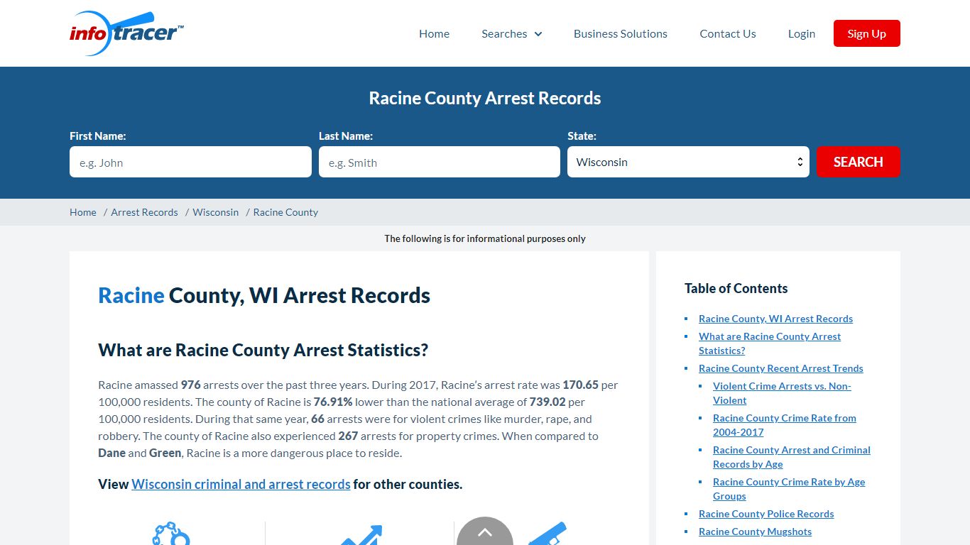 Racine County, WI Arrests, Mugshots & Jail Records - InfoTracer